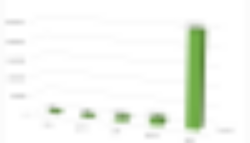 EGWOutput1