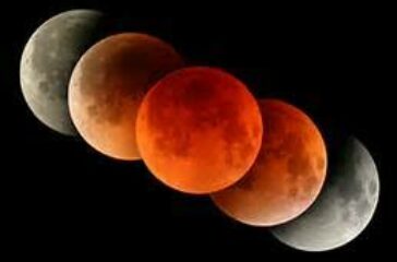 Blood moon