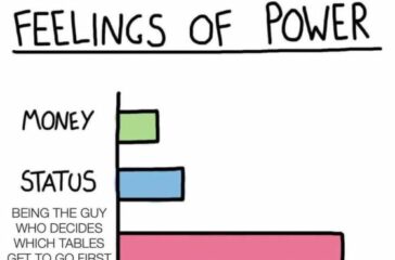 powermeme